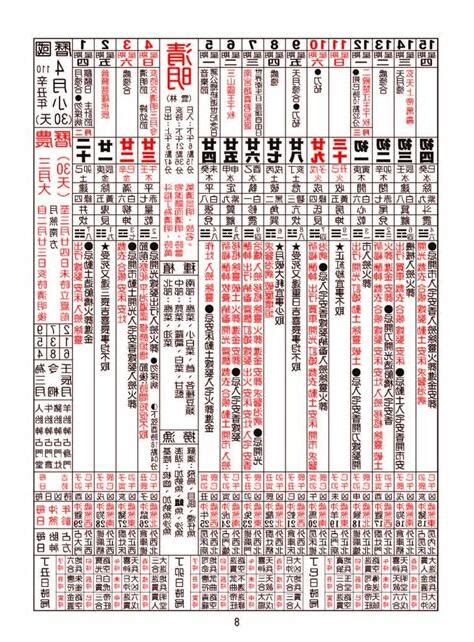 農民曆 牽車好日子|2024下半年不宜交車日、買車交車好日子查詢！9、10、11、12月。